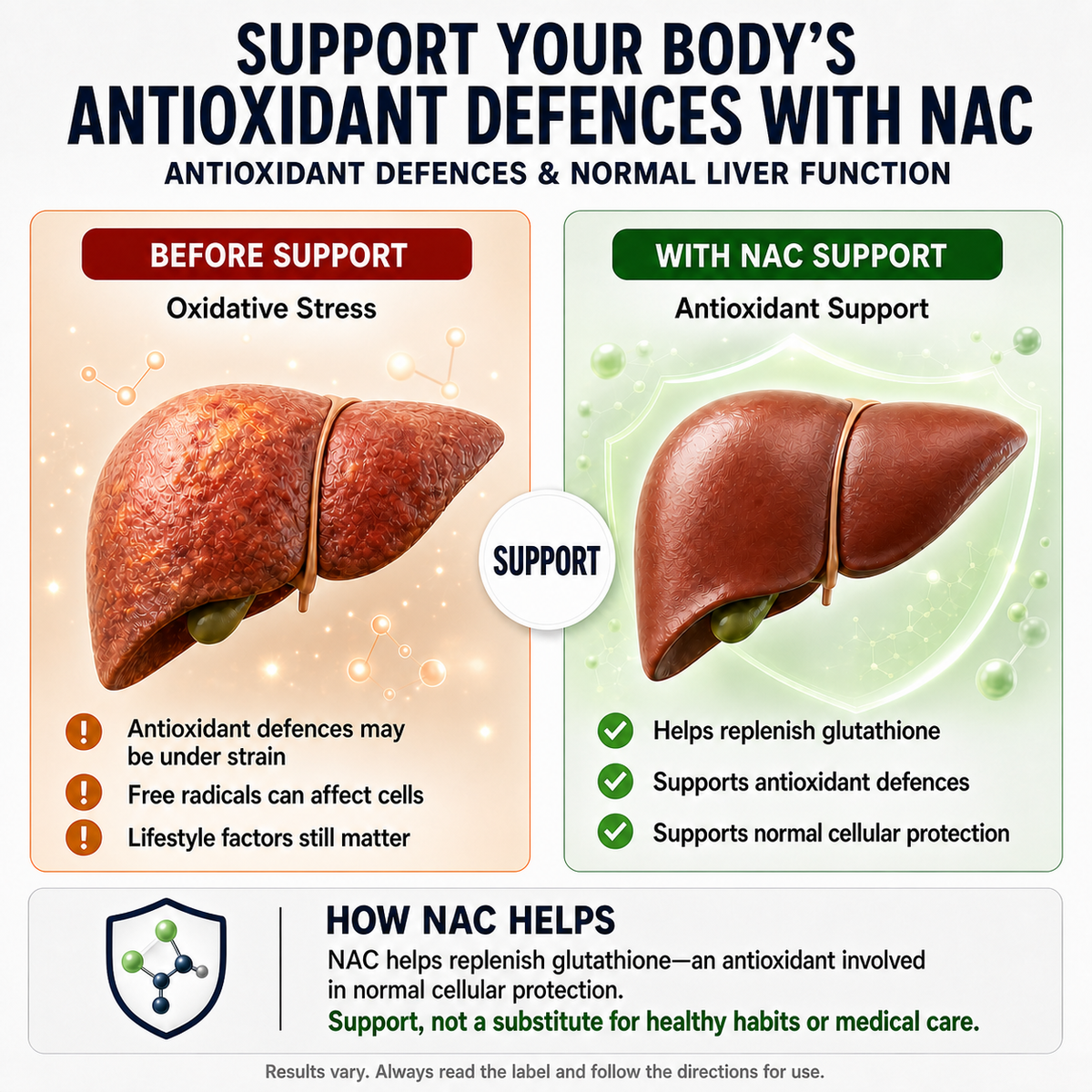 Daily Liver Support