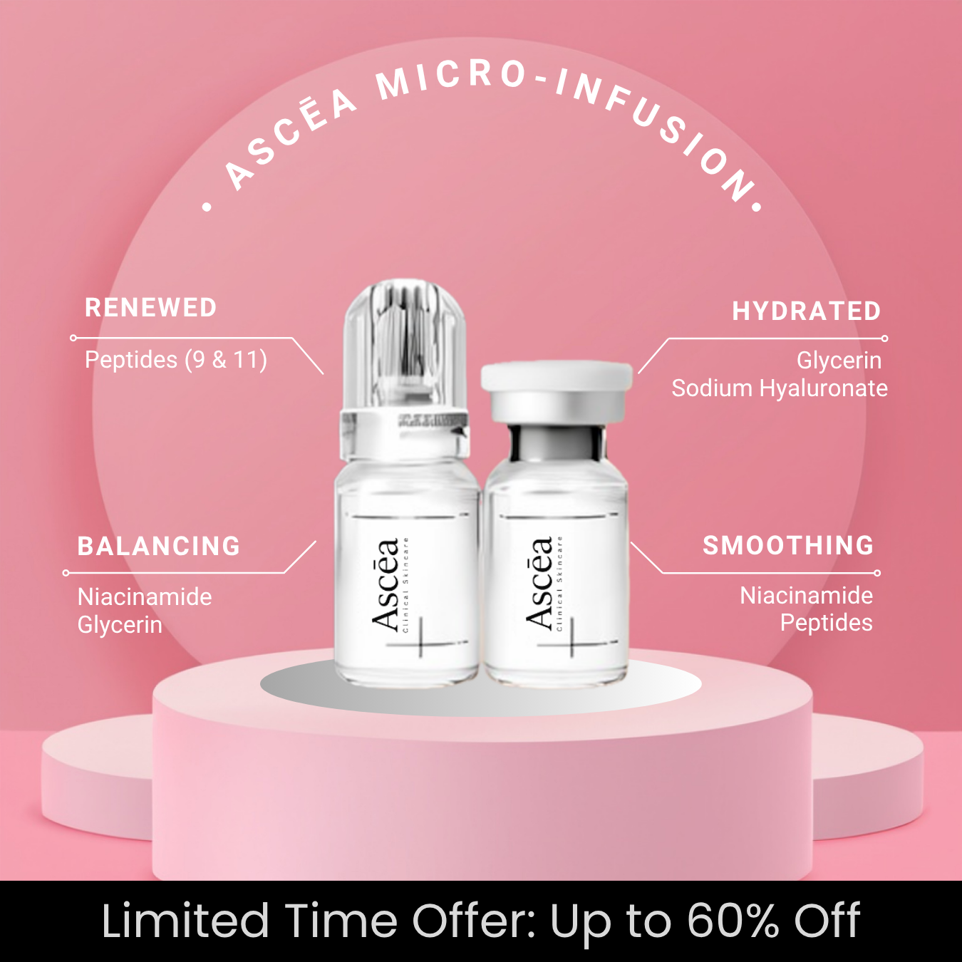 Micro-Infusion Facial System — Skincare That Goes Deeper