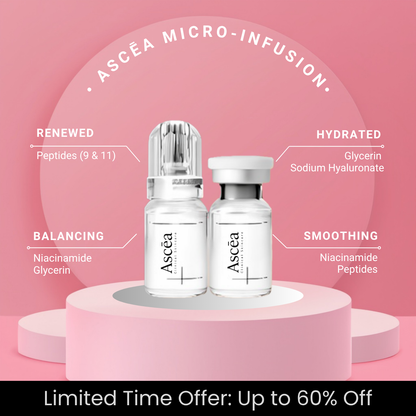 Micro-Infusion Facial System — Skincare That Goes Deeper